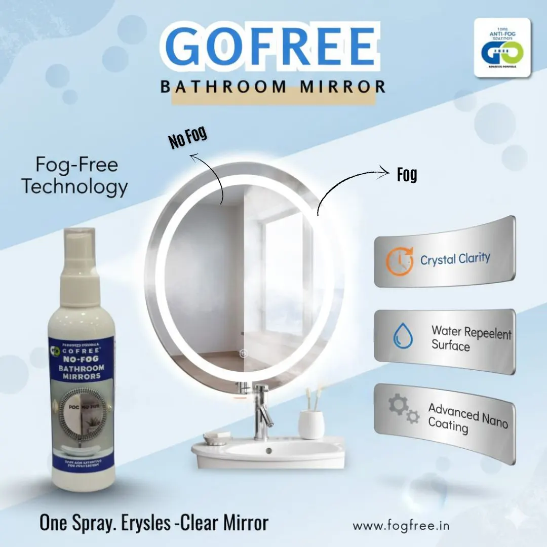 Enjoy Clear Reflections Every Day with a Non Fog Mirror in India – Powered by GoFree