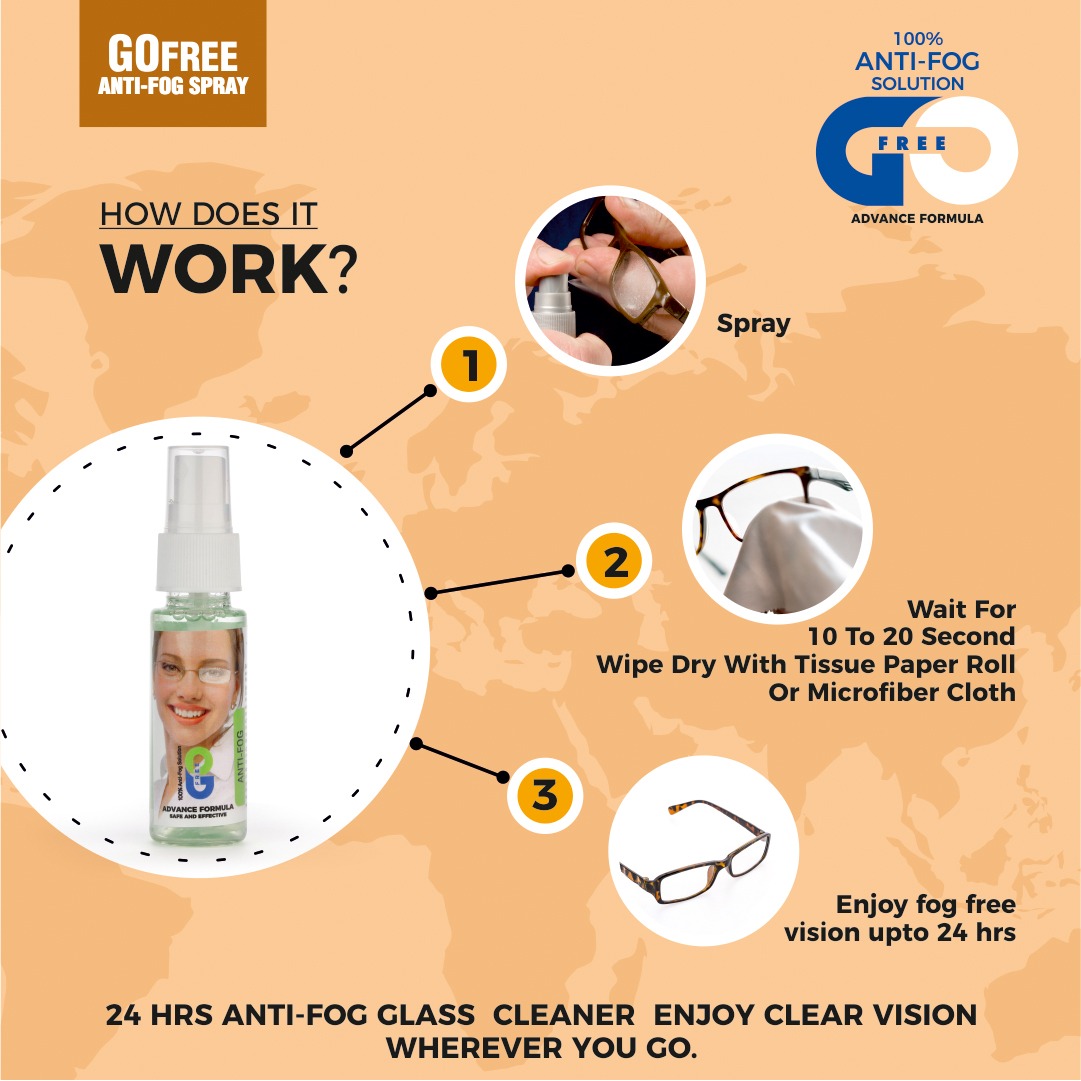 Anti-Fog Solution (30 ML) for Spectacles, Sunglasses & Eyewear – Effective for up to 24 Hrs