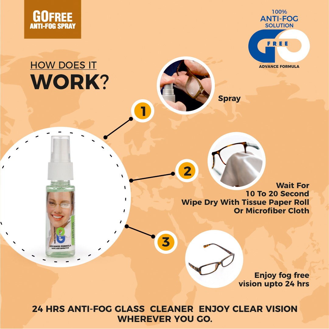 Fog-Free Clarity for 24 Hrs! Anti-Fog Solution for Spectacles, Sunglasses & Eyewear. Grab a 