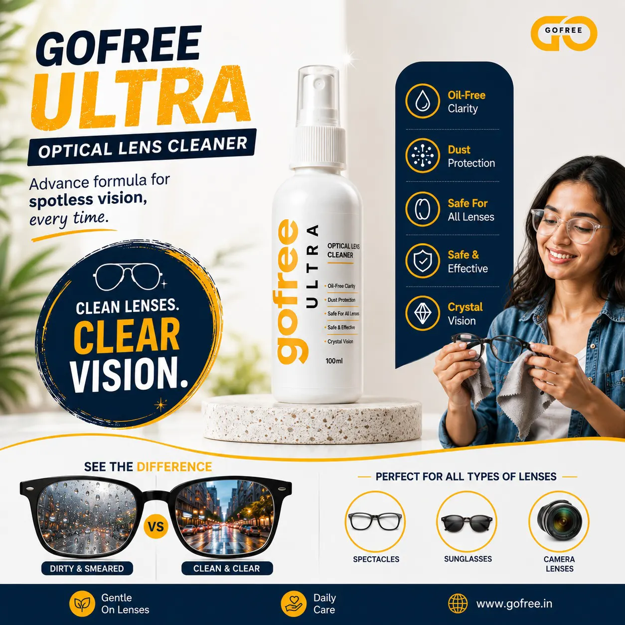 Best Glasses Cleaning Products in India – Why GoFree Ultra Optical Lens Cleaner Spray is the Smart Choice