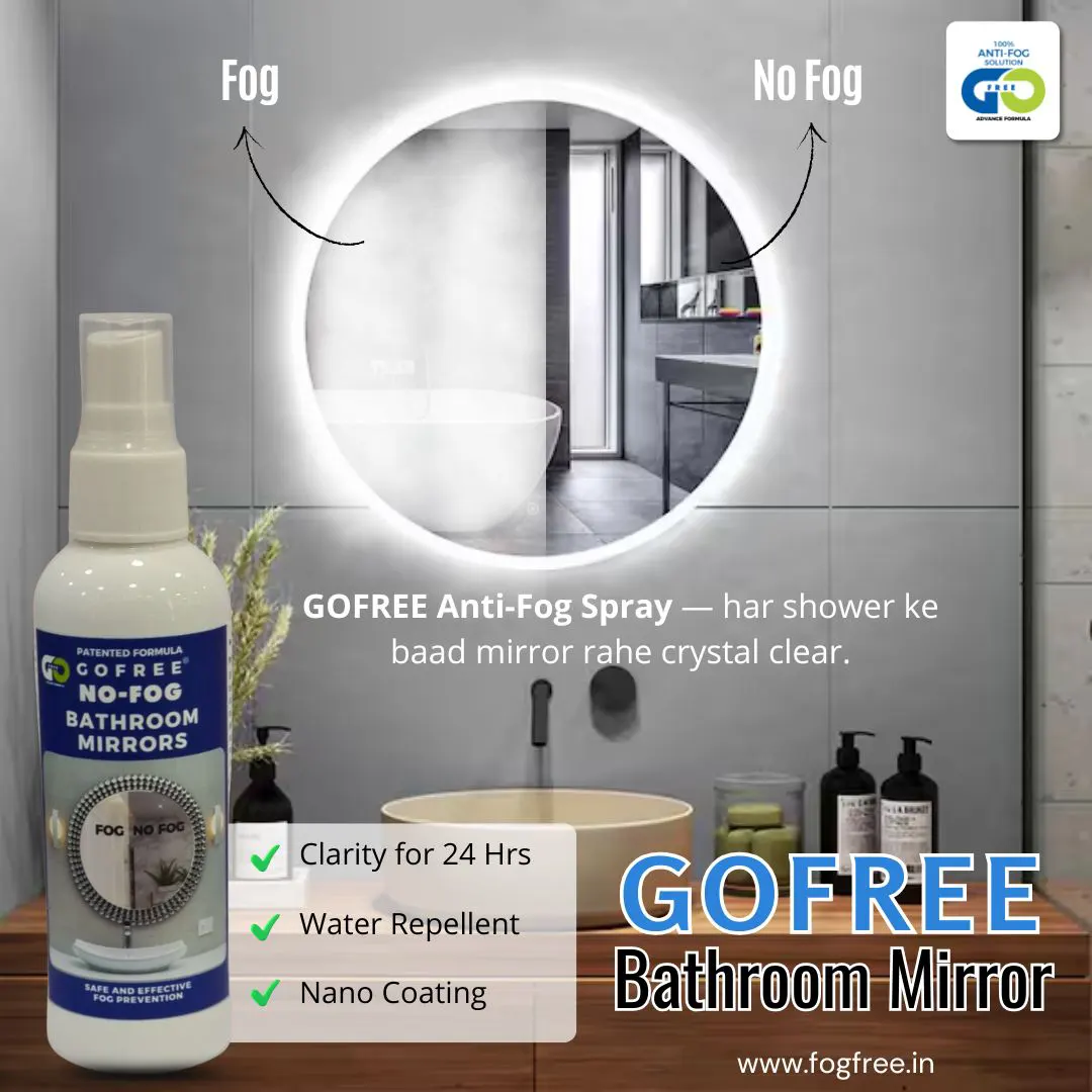 Enjoy a Clear Reflection Every Morning with the Best Fog Free Shower Mirror in India